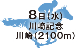 川崎記念