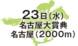 名古屋大賞典